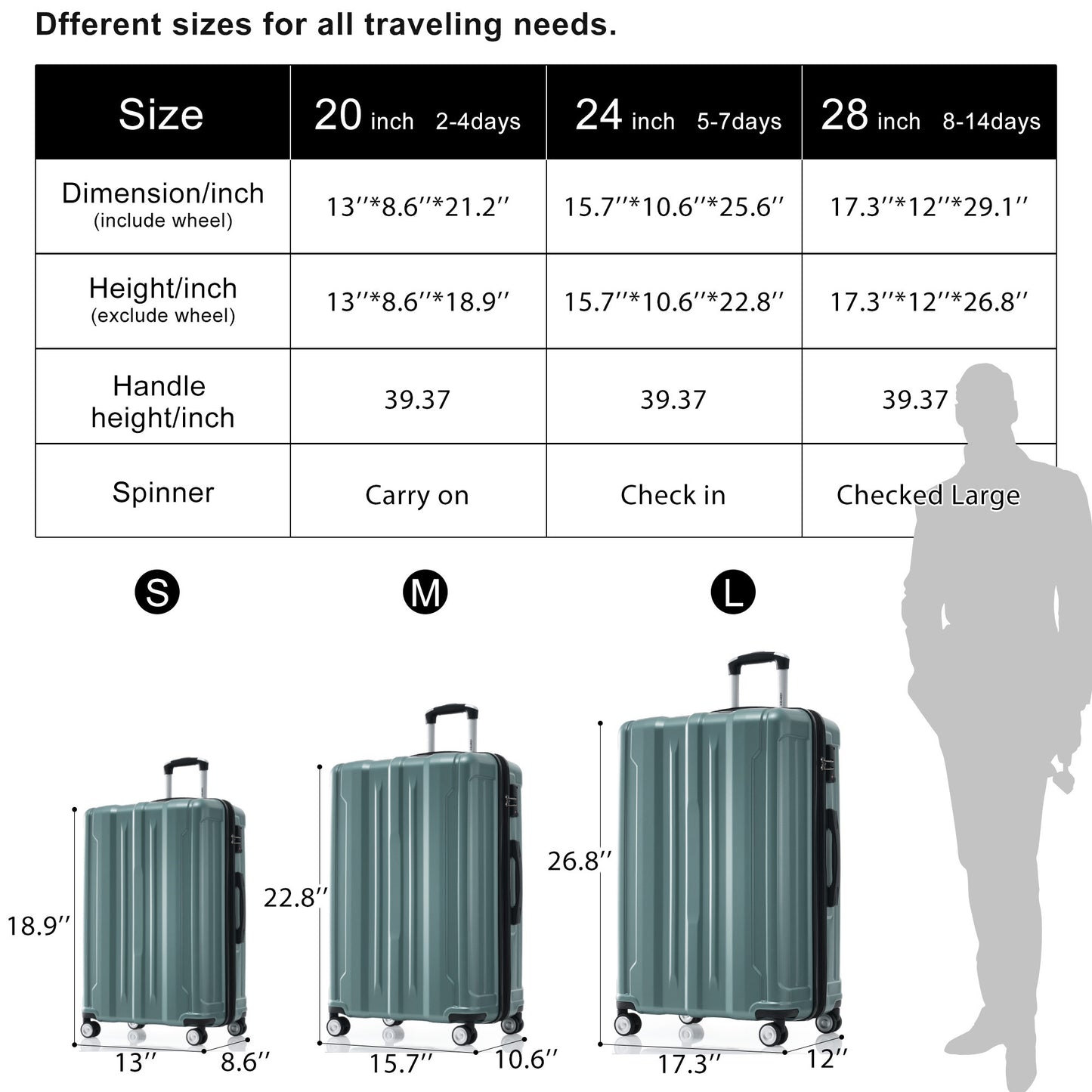 Luggage Light Green Set 3 Pieces, Expandable Spinner Suitcases with TSA Lock