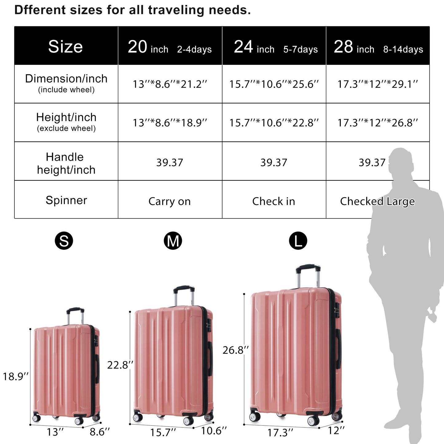 Luggage Set Pink 3 Pieces, Expandable Spinner