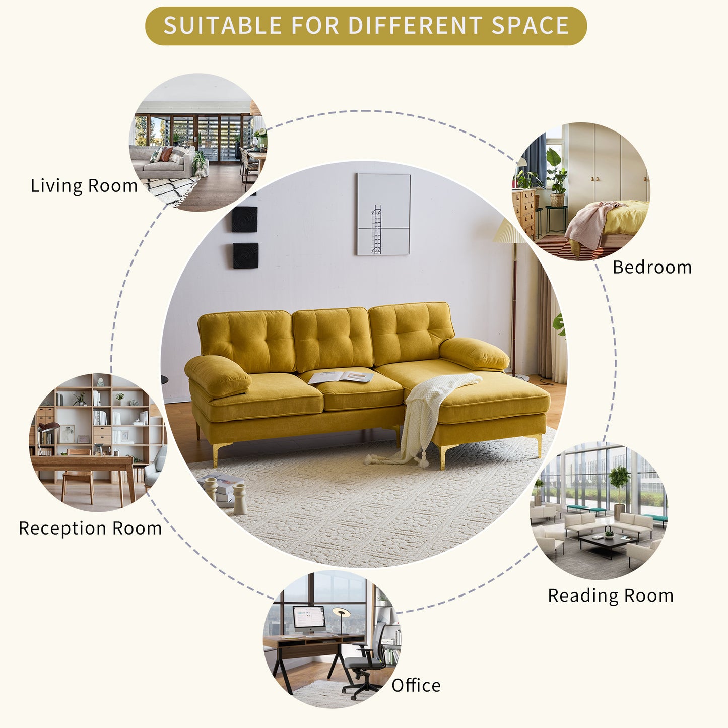 83" Modern Sectional L-Shaped Yellow Sofa
