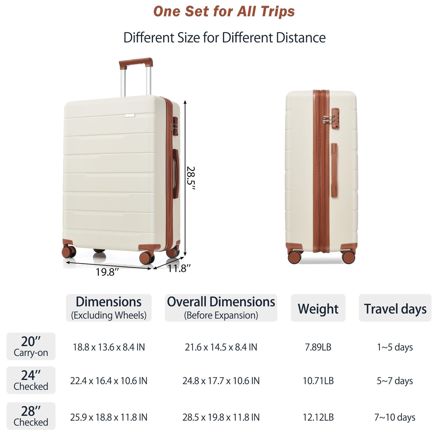 Luggage Set Off-white 4 Piece, Expandable with Travel Bag